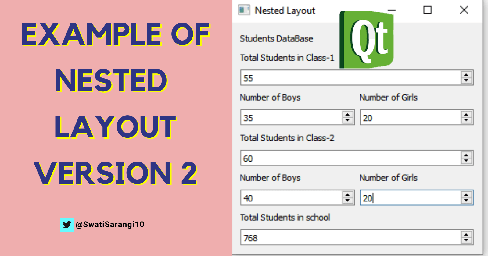 Example of Nested Layout Version2